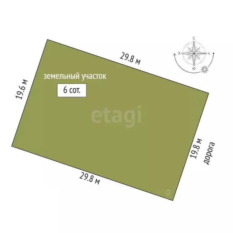 Участок в Ямало-Ненецкий АО, Новый Уренгой Дружба ДНТ, проезд 2-й ... - Фото 2