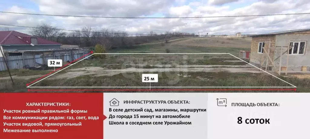 Участок в Крым, Симферопольский район, Молодежненское с/пос, с. ... - Фото 1