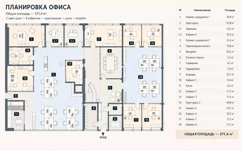 Офис в Москва Дмитровское ш., 71Б (371 м) - Фото 2