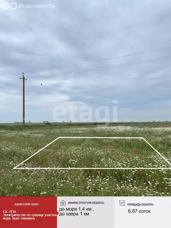 Участок в Сакский район, село Молочное (6.87 м) - Фото 2