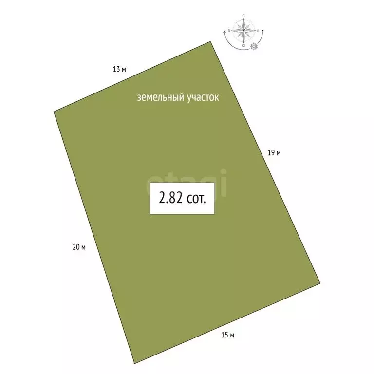 Участок в Новосибирск, Васюганская улица (2.82 м) - Фото 0