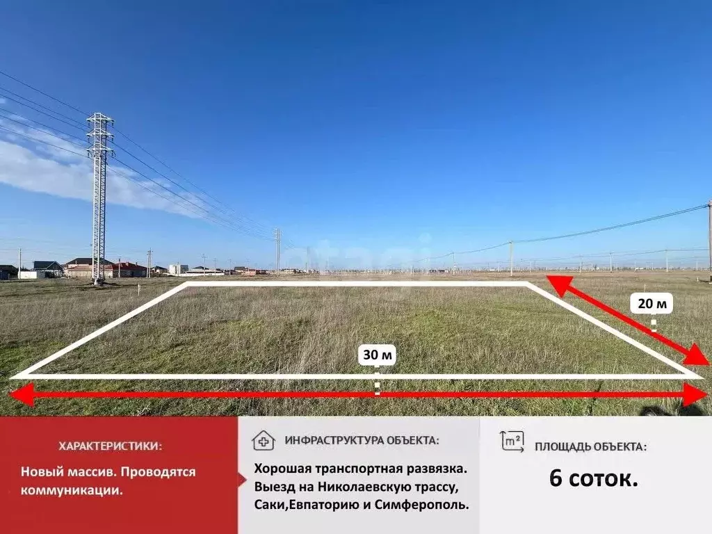 Участок в Крым, Симферопольский район, Николаевка пгт  (6.0 сот.) - Фото 1