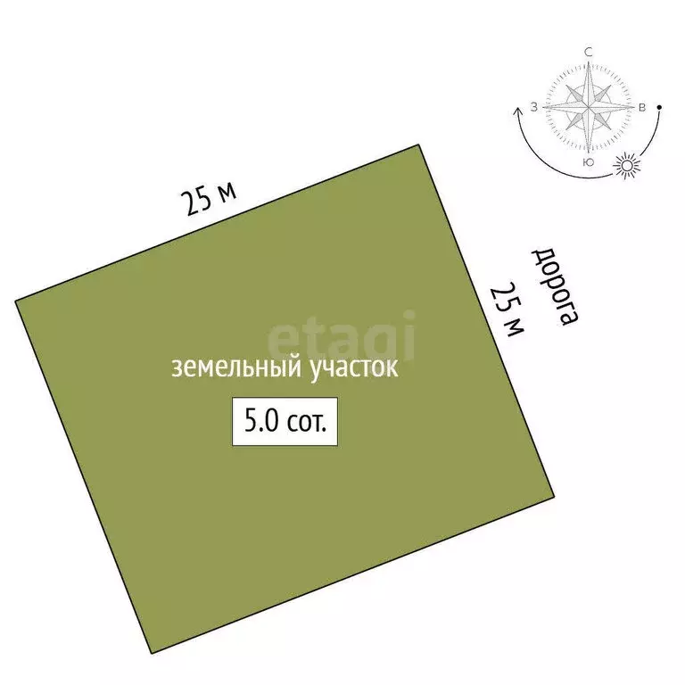 Участок в посёлок Щепкин, Крестьянская улица (5 м) - Фото 0