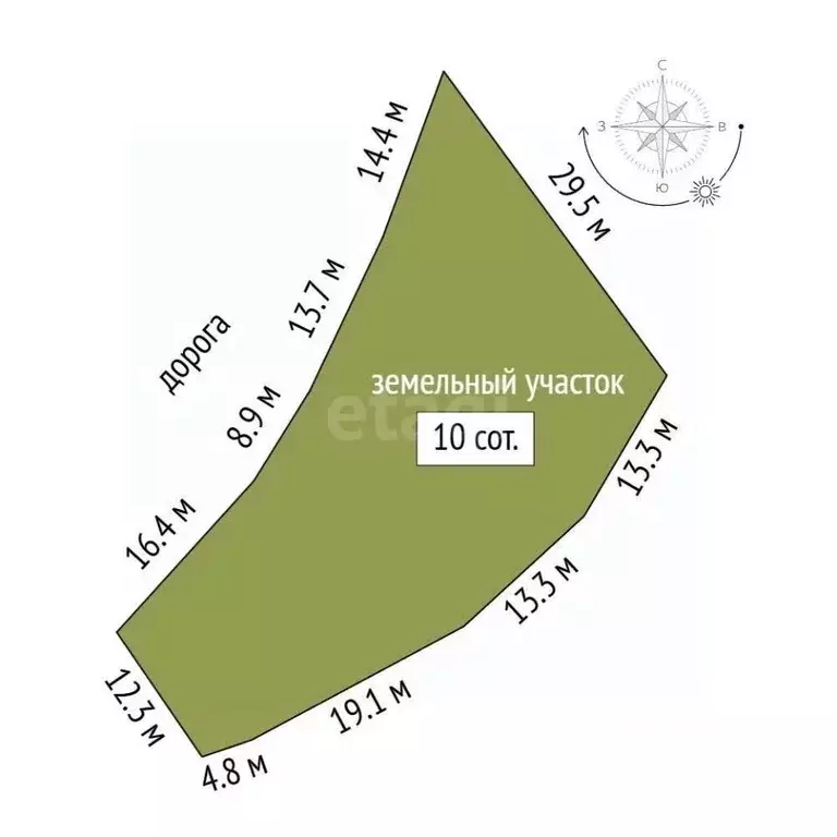 Участок в Севастополь, Севастополь, Балаклава г. пер. Оздоровительный ... - Фото 2