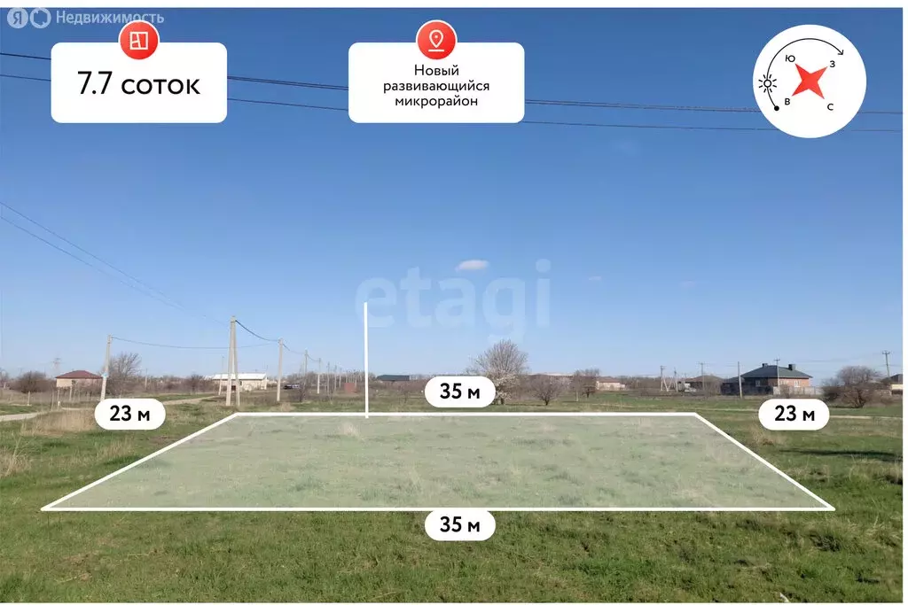 Участок в Славянск-на-Кубани, Успенская улица (7.7 м) - Фото 1