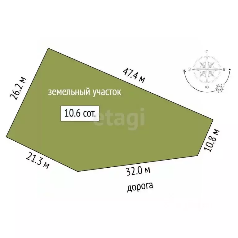 Участок в Кемеровская область, Кемерово пос. Комиссарово, ул. ... - Фото 2