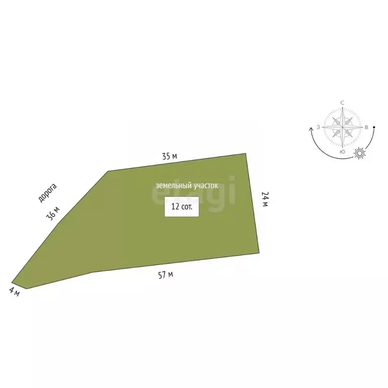Дом в Крым, Ялта муниципальный округ, Никита пгт ул. Кедровая, 27 ... - Фото 2