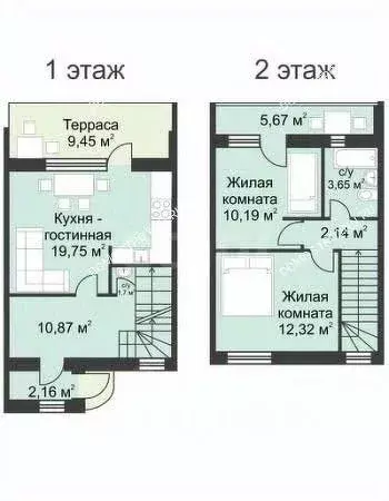 Таунхаус в Костромская область, Кострома Юбилейная ул., 30к3 (128 м) - Фото 1