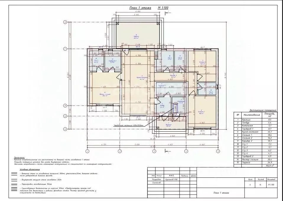 Дом в Московская область, Серпухов городской округ, Вяземские Сады кп ... - Фото 2