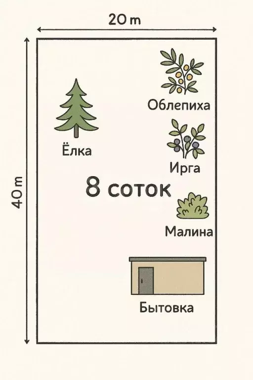 Участок в Курганская область, Курган Земляничная поляна СНТ, 131 (7.95 ... - Фото 2