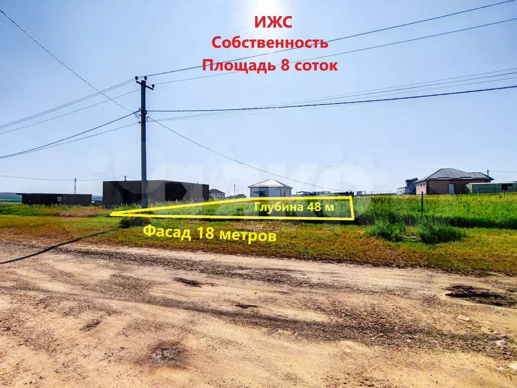 Участок 8 сот. (ИЖС) - Фото 0
