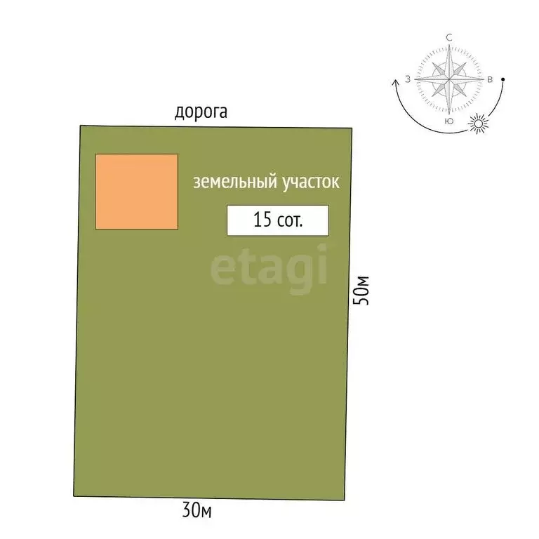 Дом в Лудорвай, Луговая улица (130 м) - Фото 1