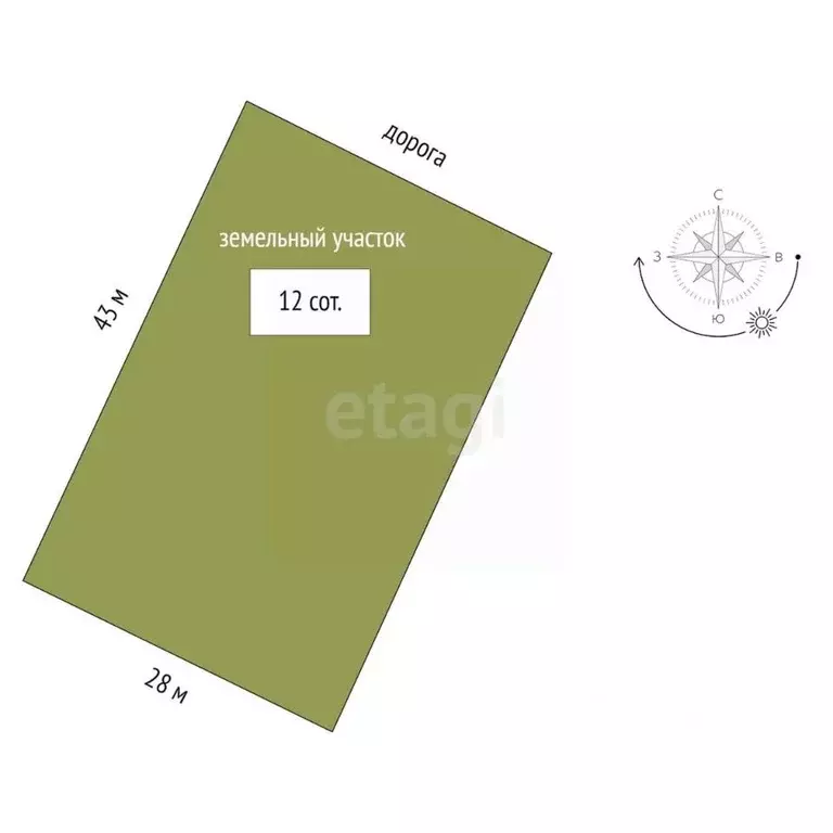 Участок в Ярославская область, Углич Солнечный мкр, 8 (12.0 сот.) - Фото 2