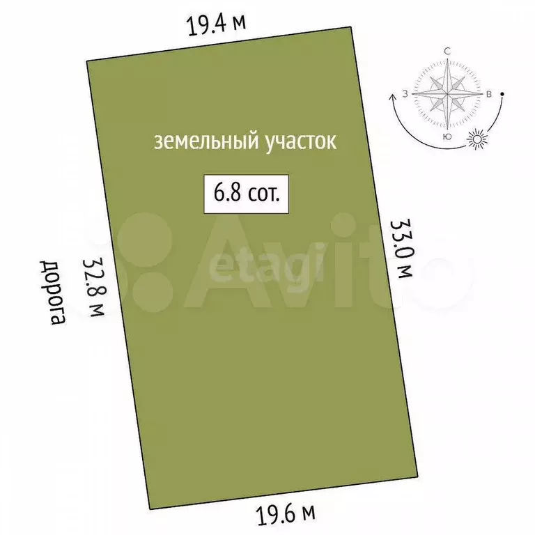 Дача 60 м на участке 6,8 сот. - Фото 0