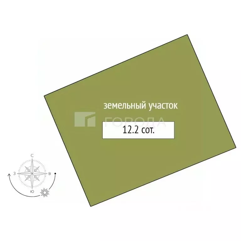 Участок в Алтайский край, Первомайский район, с. Фирсово, Рощино мкр ... - Фото 0