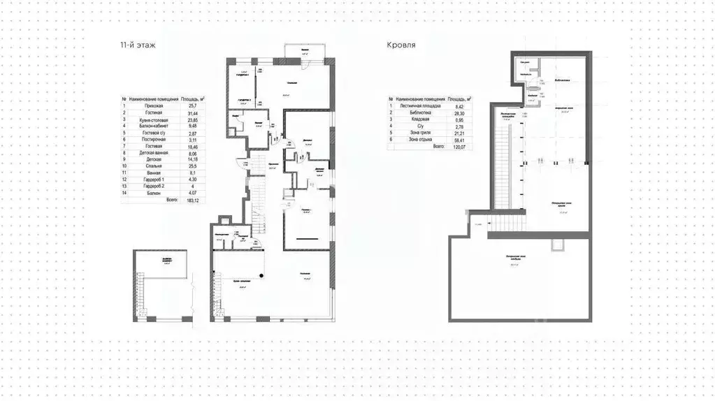 4-к кв. Москва ул. Усачева, 15 (304.0 м) - Фото 1