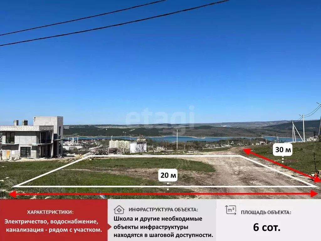 Участок в Крым, Симферополь ул. Географическая (6.0 сот.) - Фото 0