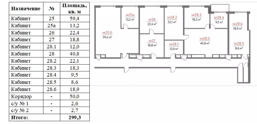 Офис в Москва просп. Мира, 95 (299 м) - Фото 1