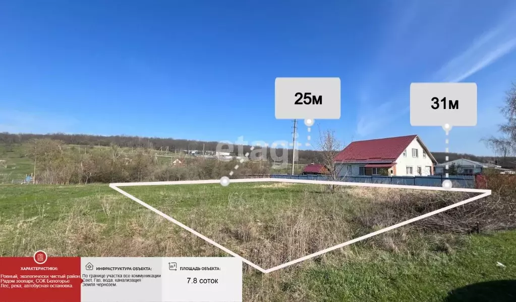 Участок в Белгородская область, Старооскольский городской округ, ... - Фото 0