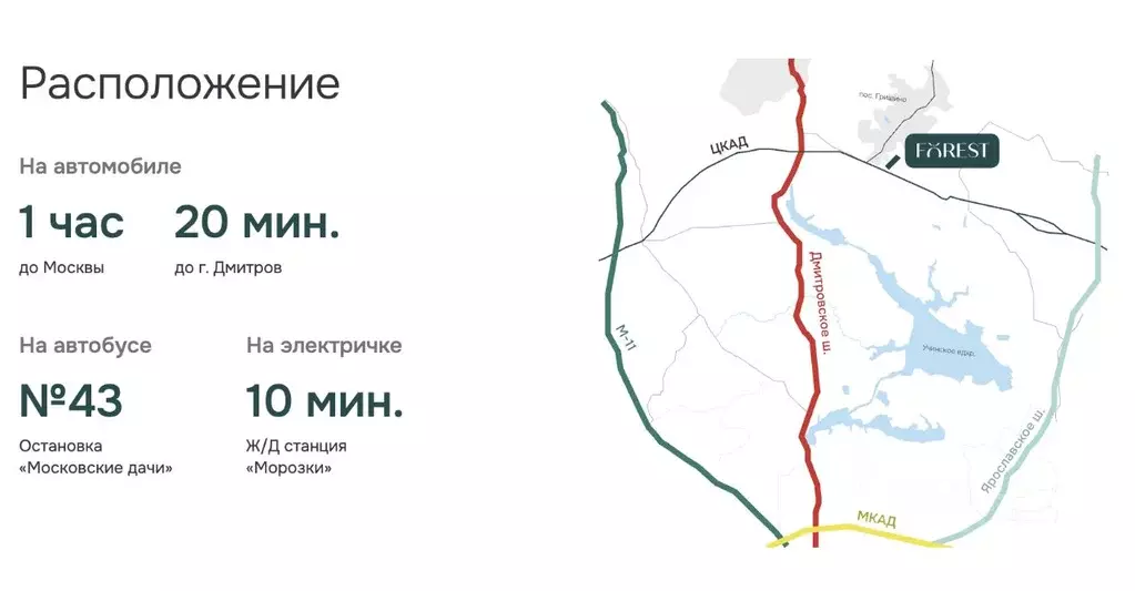 Участок в Московская область, Дмитровский муниципальный округ, д. ... - Фото 2