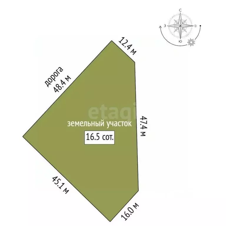 Участок в Забайкальский край, Чита Светлый мкр,  (16.52 сот.) - Фото 1