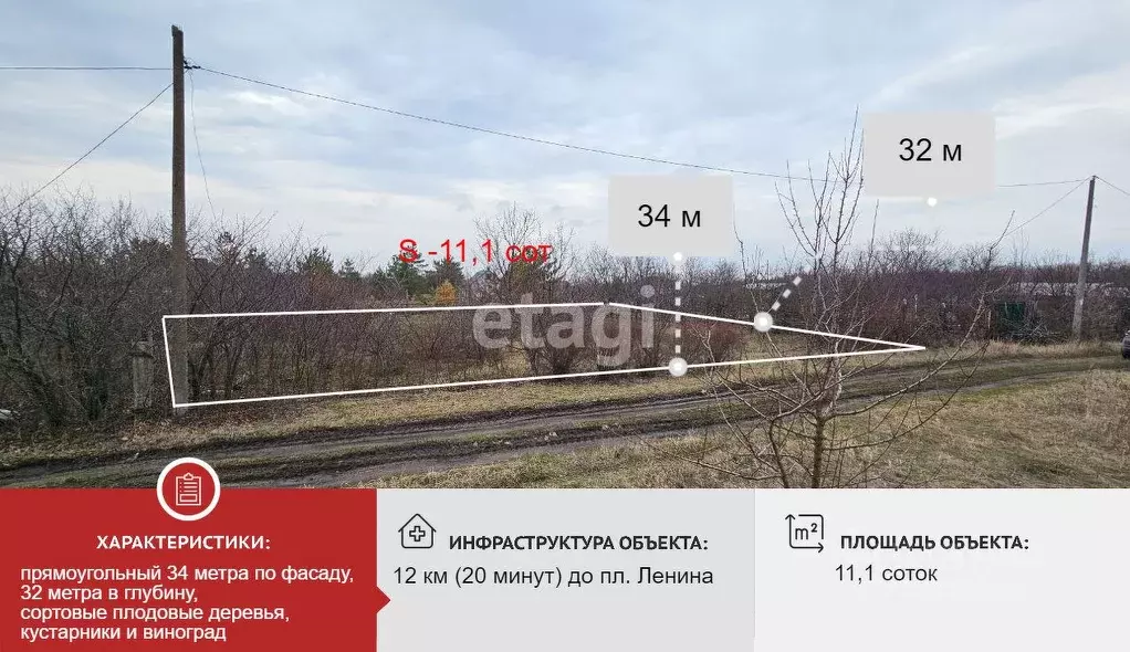Участок в Воронежская область, Воронеж Дзержинец-1 СНТ, 2-я линия, 12 ... - Фото 0