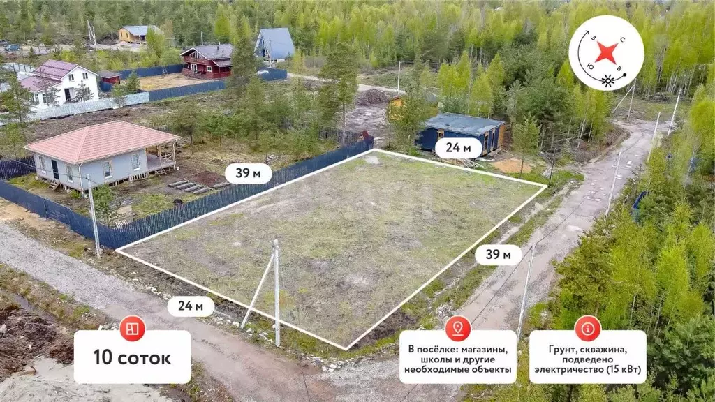 Участок в Ленинградская область, Всеволожский район, Рахьинское ... - Фото 1