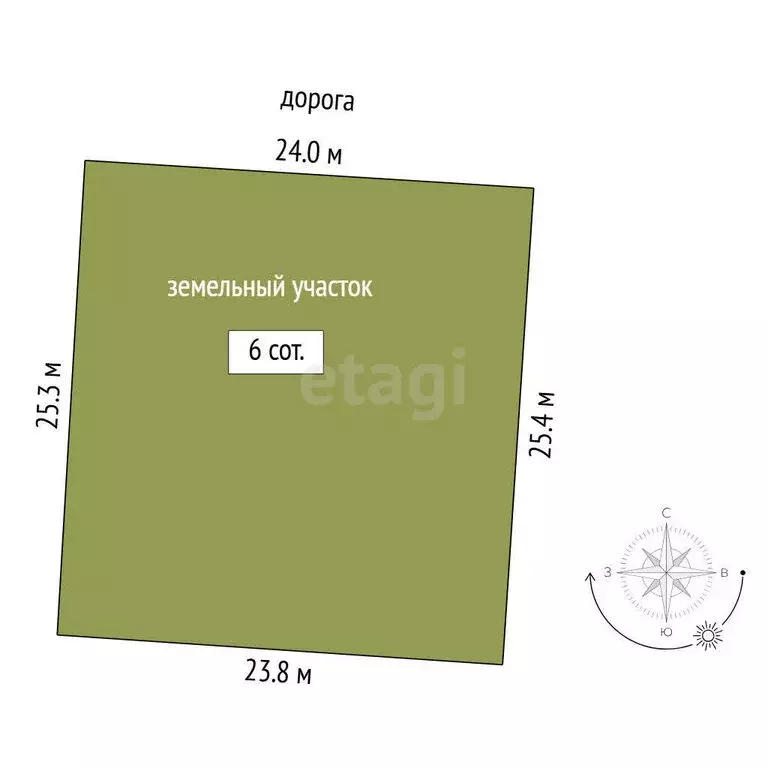 Дом в Тюмень, Центральный округ (60 м) - Фото 1