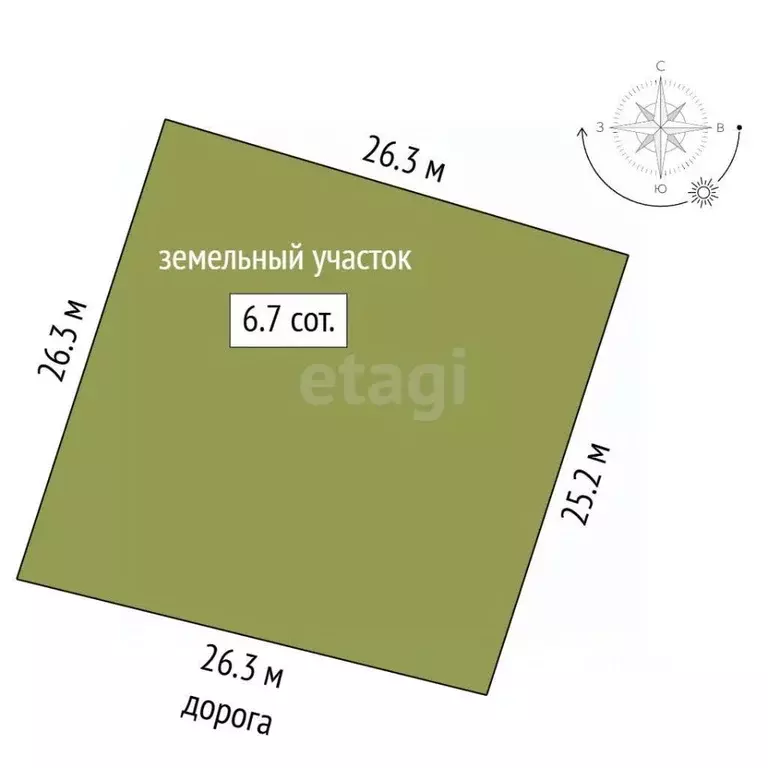 Участок в Крым, Симферопольский район, с. Мазанка ул. Садовая (6.69 ... - Фото 2