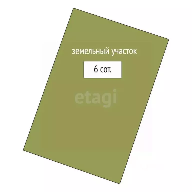 Дом в Ямало-Ненецкий АО, Новый Уренгой Дружба ТСН, проезд 2-й Дружный ... - Фото 2