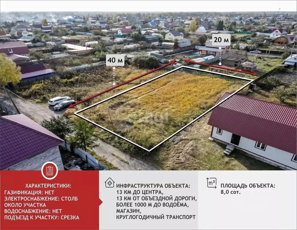 Участок в Тюменская область, Тюмень Садовое товарищество Липовый ... - Фото 1