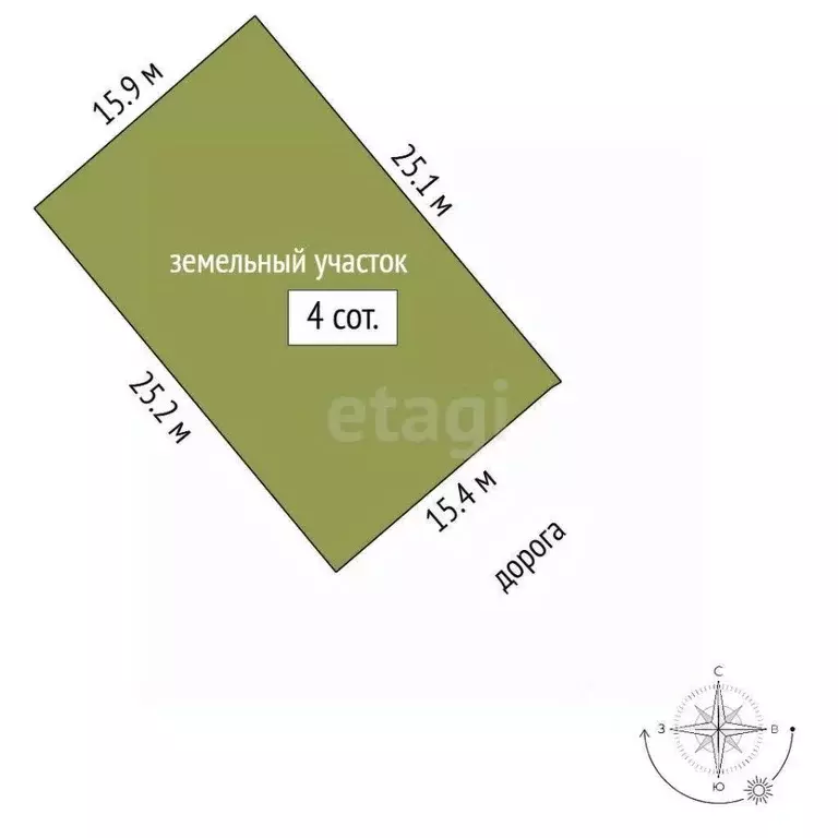 Участок в Крым, Симферопольский район, Трудовское с/пос, пос. Айкаван, ... - Фото 2