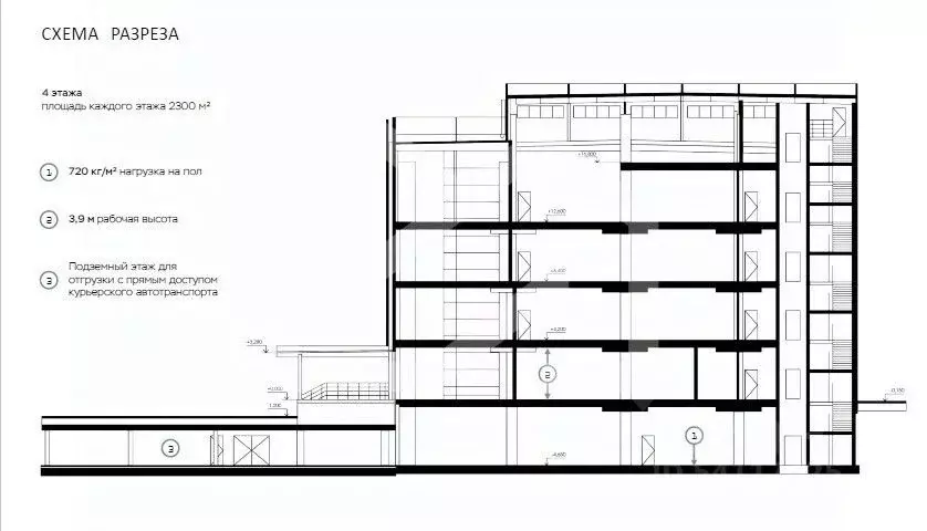 Помещение свободного назначения в Москва Рябиновая ул., 44А (1000 м) - Фото 2