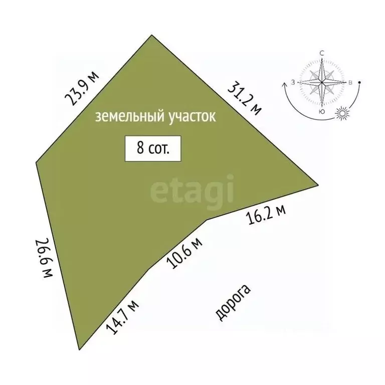 Участок в Крым, Ленинский район, Щелкино городское поселение, ... - Фото 2