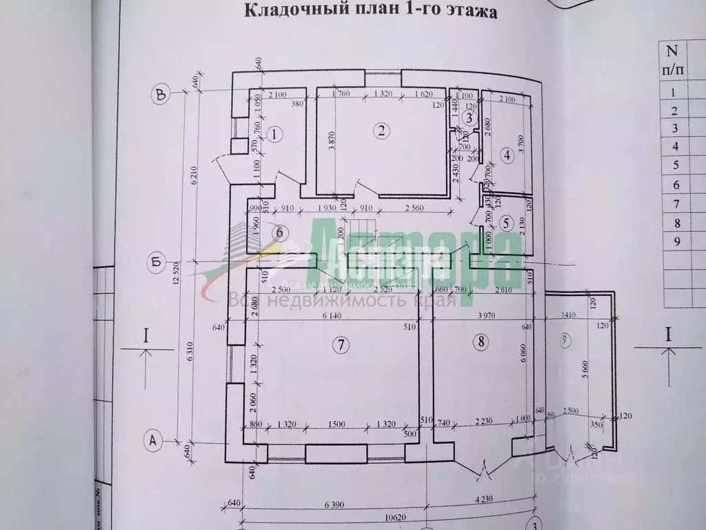 Дом в Забайкальский край, Чита пос. Энергетиков, Черемушки мкр,  (230 ... - Фото 2