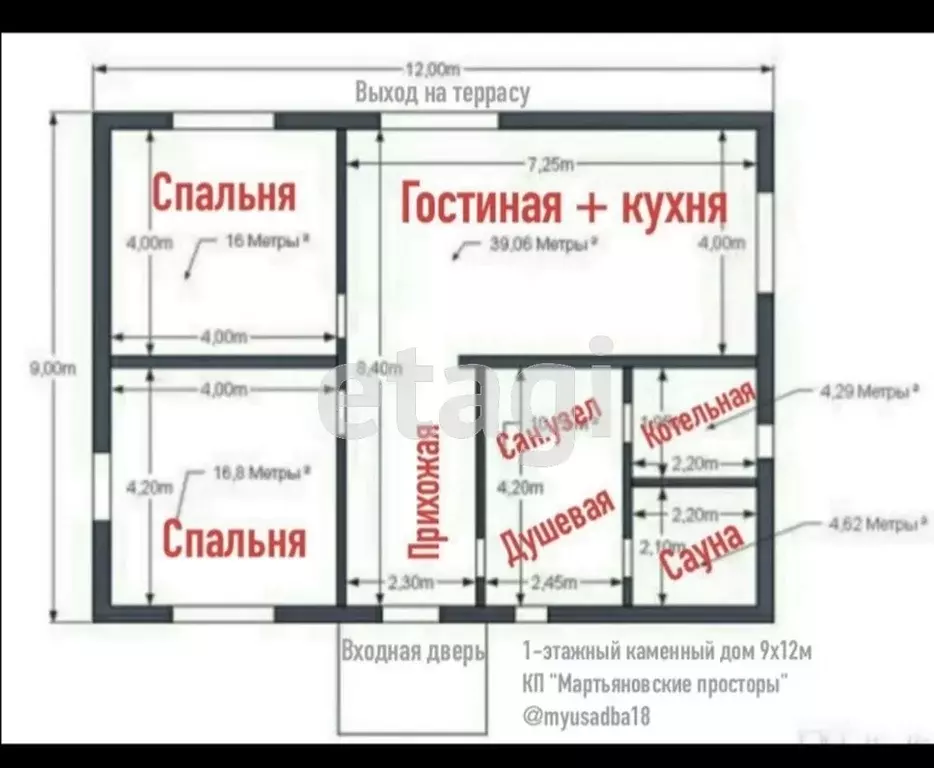 Дом в Удмуртия, Завьяловский район, Мартьяновские просторы СНТ ул. ... - Фото 2