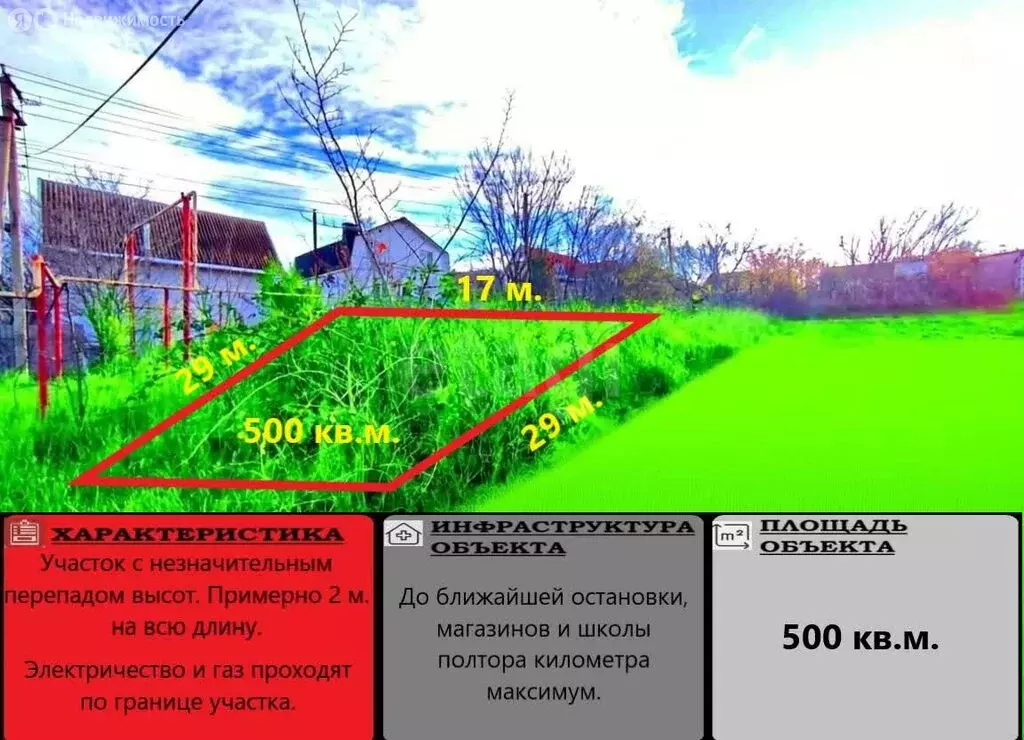 Участок в Перовское сельское поселение, садоводческий потребительский ... - Фото 1