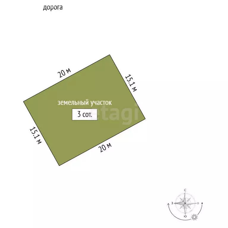 Участок в Курортное, Зелёная улица (3 м) - Фото 1