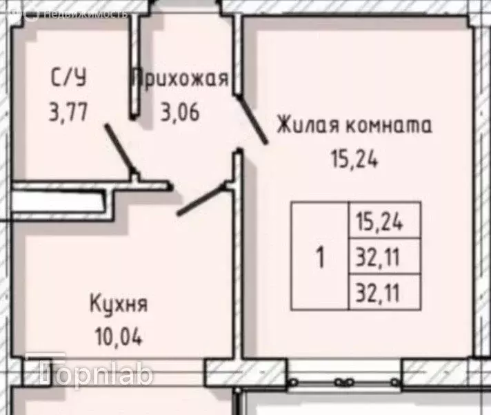 1-комнатная квартира: Нальчик, улица А.А. Кадырова, 24 (32.27 м) - Фото 0