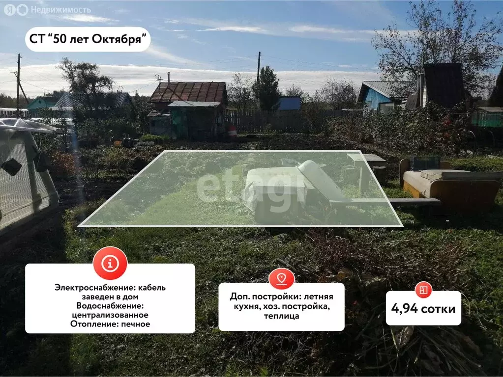 Дом в Свердловская область, Камышлов (8 м) - Фото 2