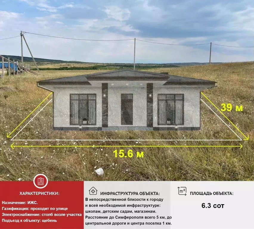 Участок 6,3 сот. (ИЖС) - Фото 0