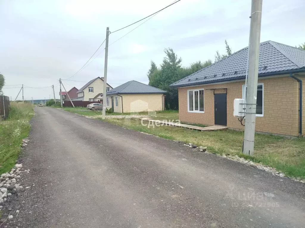 Дом в Московская область, Коломна городской округ, с. Акатьево ул. ... - Фото 2