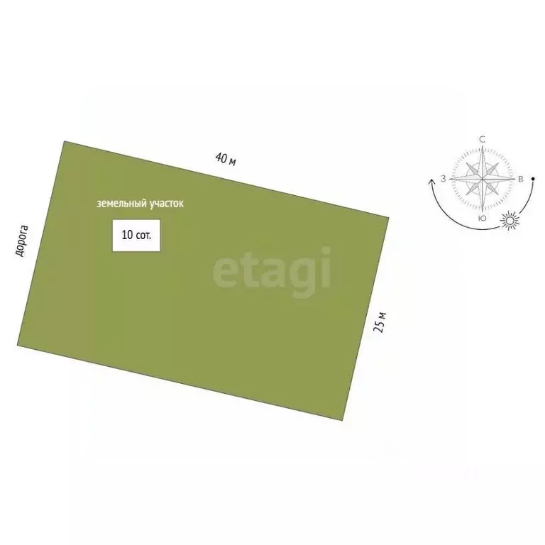 Участок в Башкортостан, Ишимбайский район, Ишеевский сельсовет, д. ... - Фото 2