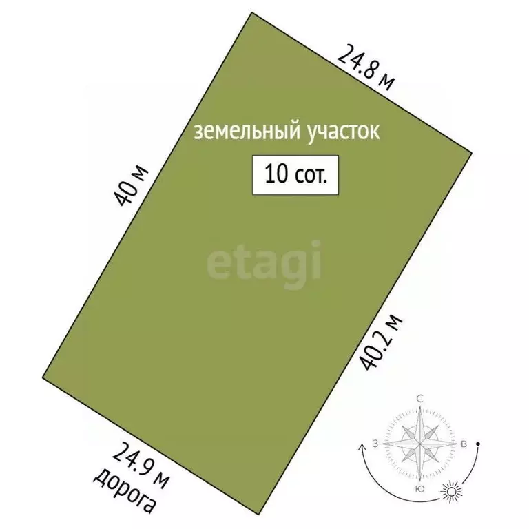 Участок в Крым, Симферопольский район, Трудовское с/пос, с. Лазаревка ... - Фото 2