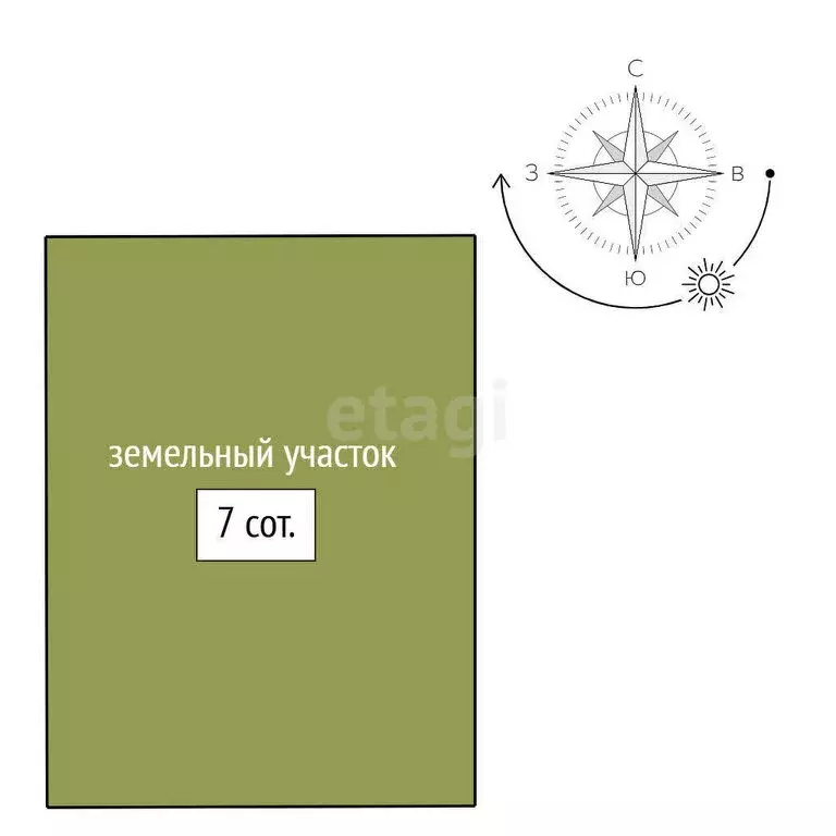 Участок в Волосовский район, Большеврудское сельское поселение, ... - Фото 2