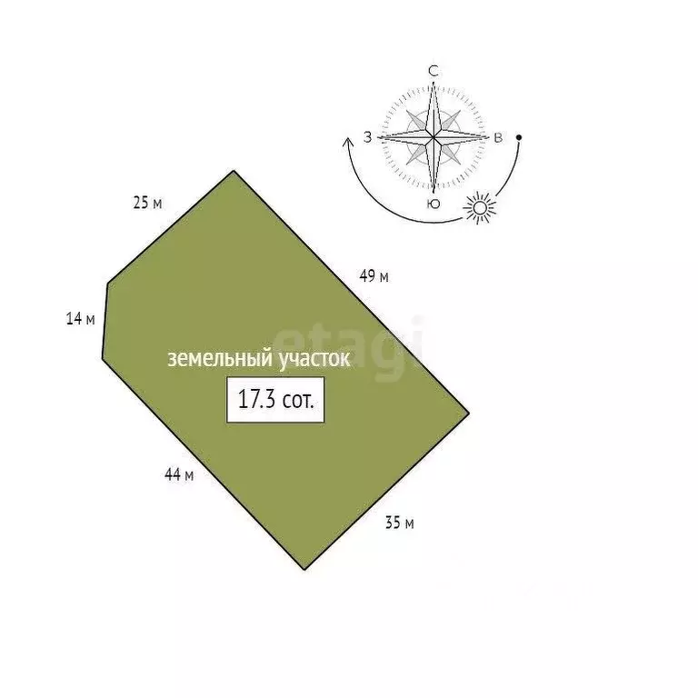 Участок в Красноярский край, Сосновоборский муниципальный округ, д. ... - Фото 2