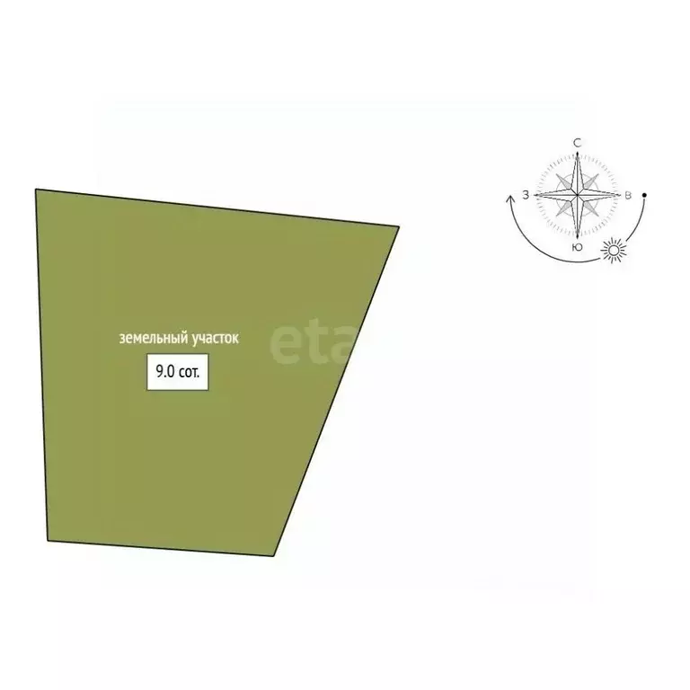 Участок в Амурская область, Благовещенский район, с. Волково  (9.0 ... - Фото 2