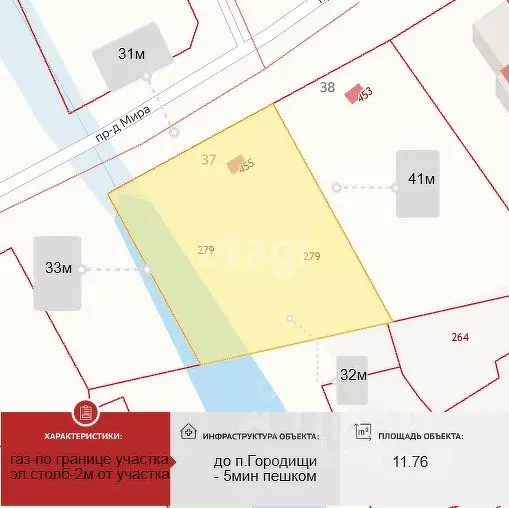 Участок в Владимирская область, Покров городской округ, пос. Городищи  ... - Фото 1