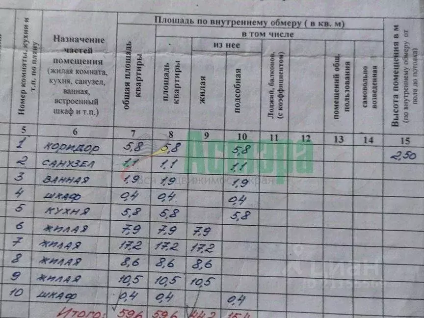 4-к кв. Забайкальский край, Чита ул. Георгия Костина, 49 (59.6 м) - Фото 1