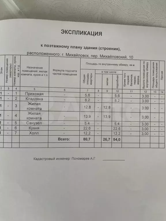 Дом 80,7 м на участке 4 сот. - Фото 1